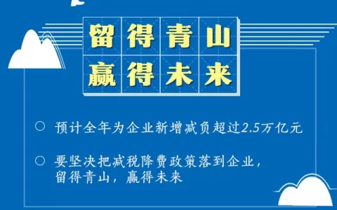 10个关键词帮你把握2020年中国经济走势