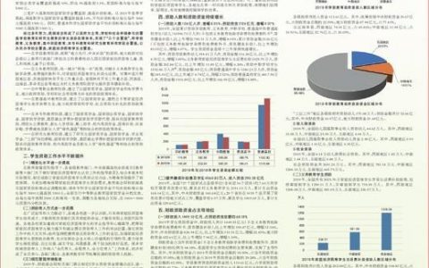 2019年中国学生资助发展报告