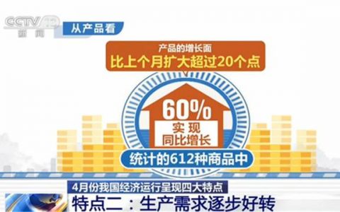 国家统计局：4月份我国经济运行呈现四大特点