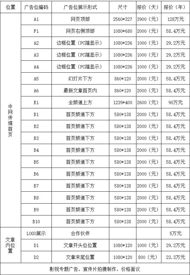 广告合作