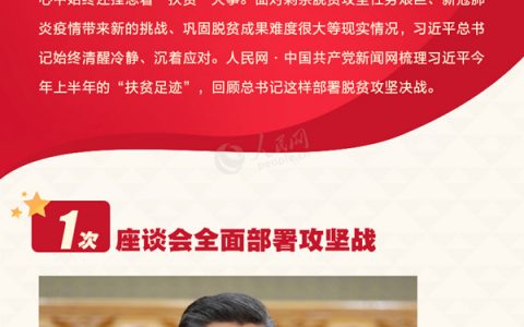 图解：今年上半年，习近平这样抓扶贫( / 1 )