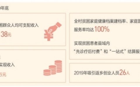 总书记叮嘱我们“努力向前跑”（总书记勉励我奋战一线——听第一书记讲述扶贫故事）
