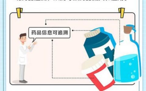 2020年最后一个月，新规来了！
