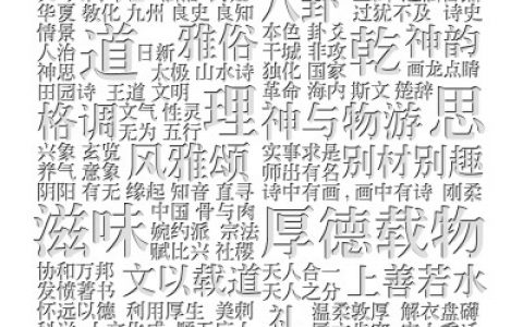 900个关键词标记的中国文化地图