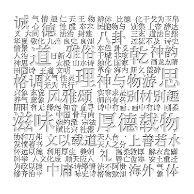 900个关键词标记的中国文化地图
