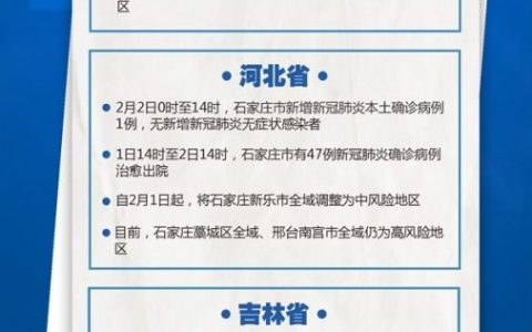 各地持续细化疫情防控措施 全力保障重点地区春节供应