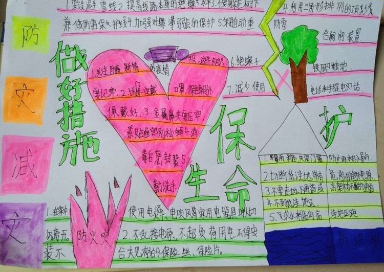 减轻灾害风险，守护美好家园——保合寨小学5.12全国防灾减灾线上主题班会