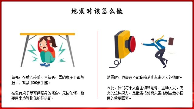 减轻灾害风险，守护美好家园——保合寨小学5.12全国防灾减灾线上主题班会
