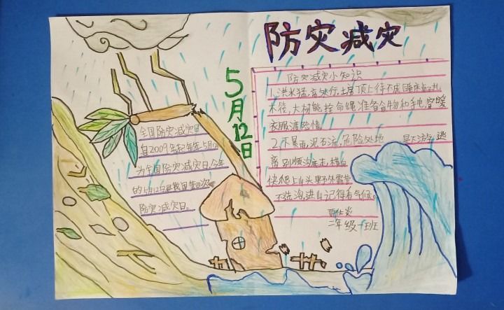 减轻灾害风险，守护美好家园——保合寨小学5.12全国防灾减灾线上主题班会