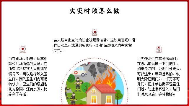 减轻灾害风险，守护美好家园——保合寨小学5.12全国防灾减灾线上主题班会