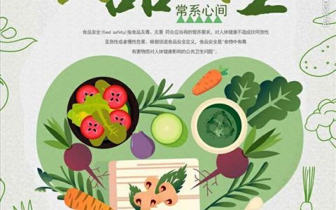 “食”不我待，安全相伴———惠济区保合寨小学食品安全宣传