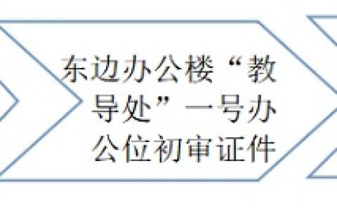 保合寨小学2022年小学报名入学须知
