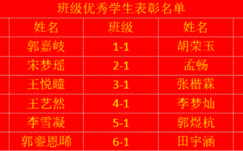 乘风破浪潮头立 扬帆起航正当时